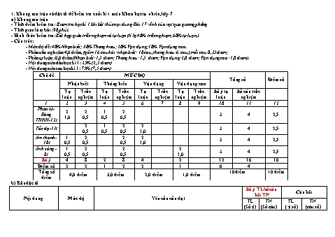 Đề kiểm tra cuối kì I môn Khoa học tự nhiên Lớp 7 (Có đáp án)