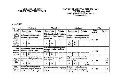 Đề kiểm tra cuối học kì I GDCD 9 - Năm học 2023-2024 - Trường TH&THCS Việt-Anh (Có đáp án + Ma trận)