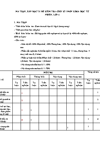 Đề kiểm tra cuối học kì I Khoa học tự nhiên 6 - Năm học 2023-2024 - Trường TH&THCS Việt-Anh (Có đáp án + Ma trận)
