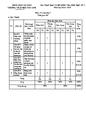 Đề kiểm tra cuối học kì I Tin học 7 - Năm học 2023-2024 - Trường TH&THCS Việt-Anh (Có đáp án + Ma trận)