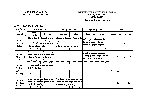 Đề kiểm tra cuối học kì I Toán 9 - Năm học 2023-2024 - Trường THCS Việt-Anh (Có đáp án)