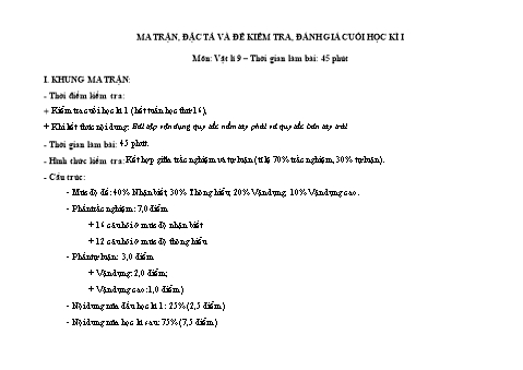 Đề kiểm tra cuối học kì I Vật lí 9 (Có đáp án + Ma trận)