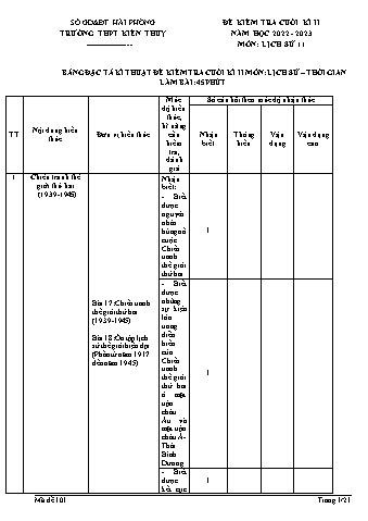 Đề kiểm tra cuối học kì II Lịch sử 11 - Mã đề 101 - Năm học 2022-2023 - Trường THPT Kiến Thụy (Có đáp án + Ma trận)