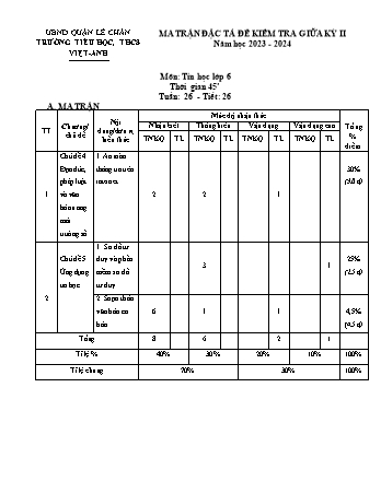 Đề kiểm tra giữa học kì II Tin học 6 - Năm học 2023-2024 - Trường TH&THCS Việt-Anh (Có đáp án + Ma trận)