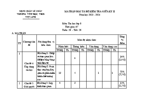 Đề kiểm tra giữa học kì II Tin học 8 - Năm học 2023-2024 - Trường TH&THCS Việt-Anh (Có đáp án + Ma trận)