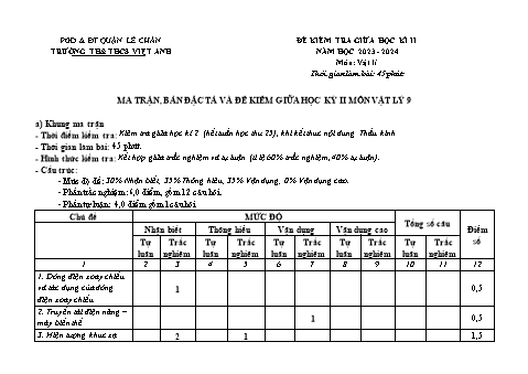Đề kiểm tra giữa học kì II Vật lí 9 - Năm học 2023-2024 - Trường TH&THCS Việt-Anh (Có đáp án + Ma trận)