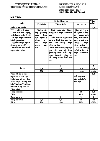 Đề kiểm tra học kì I Ngữ văn 9 - Năm học 2023-2024 - Trường TH&THCS Việt-Anh (Có đáp án + Ma trận)