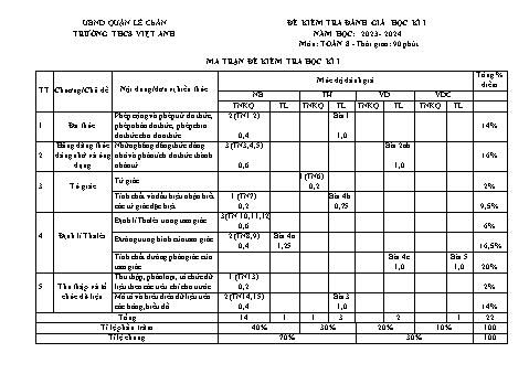 Đề kiểm tra học kì I Toán 8 - Năm học 2023-2024 - Trường TH&THCS Việt-Anh (Có đáp án)
