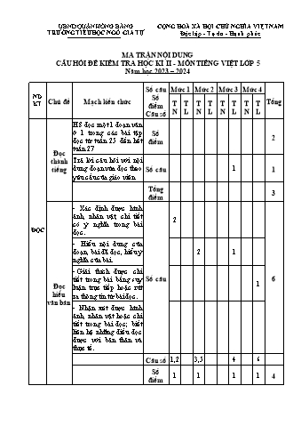 Đề kiểm tra KSCL đầu năm Tiếng Việt 5 - Năm học 2023-2024 - Trường TH&THCS Việt-Anh (Có đáp án + Ma trận)