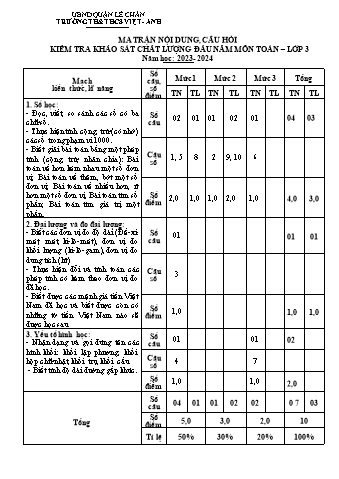 Đề kiểm tra KSCL đầu năm Toán 3 - Năm học 2023-2024 - Trường TH&THCS Việt-Anh (Có đáp án + Ma trận)