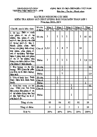 Đề kiểm tra KSCL đầu năm Toán 5 - Năm học 2023-2024 - Trường TH&THCS Việt-Anh (Có đáp án + Ma trận)