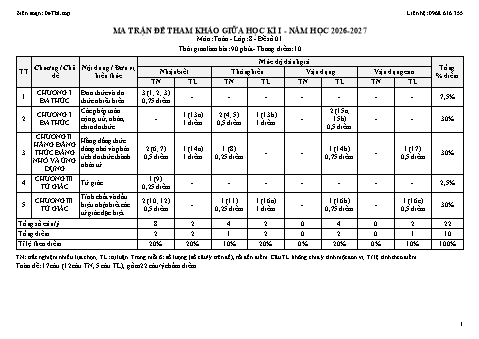 Trọn bộ 10 đề giữa kì 1 Toán lớp 8 Kết nối tri thức năm học 2026-2027 phục vụ ôn luyện, có đáp án và ma trận, bản đặc tả